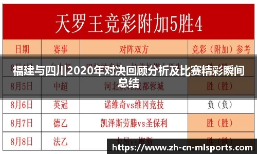 福建与四川2020年对决回顾分析及比赛精彩瞬间总结